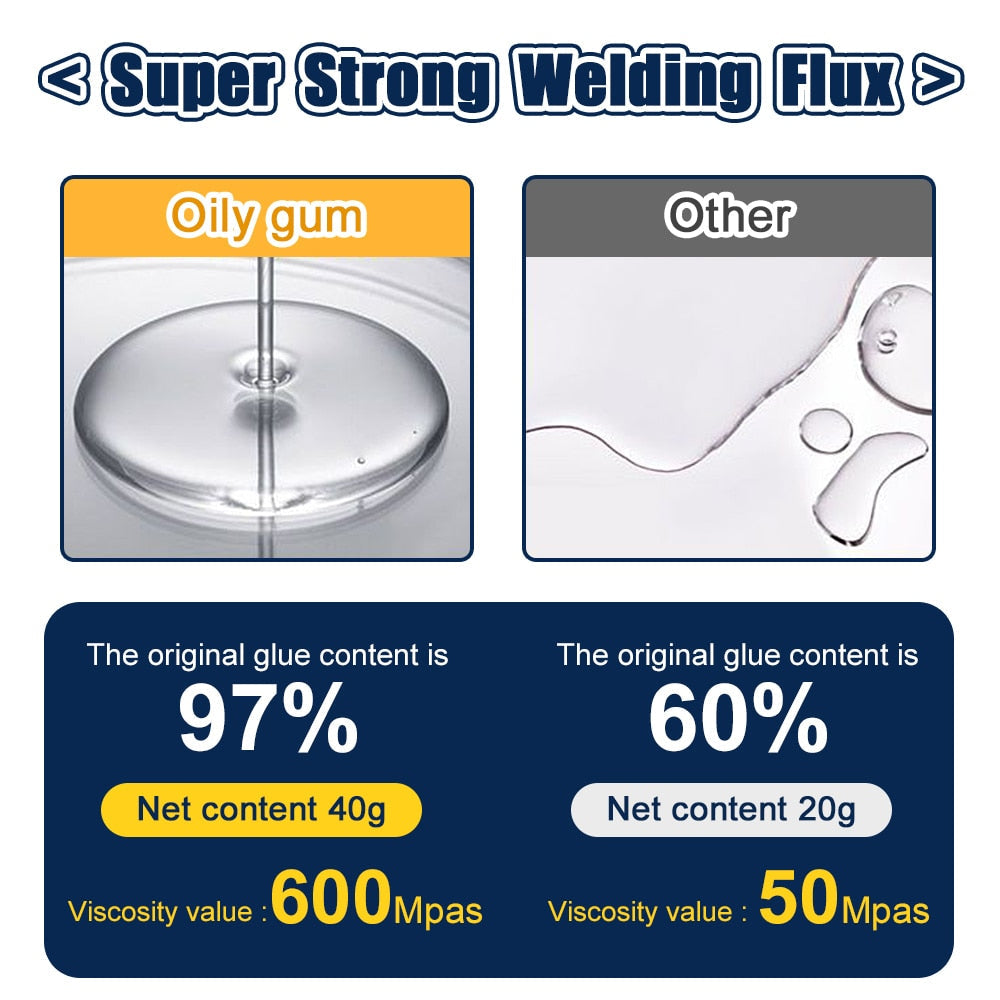 Universal Super Adhesive Glue