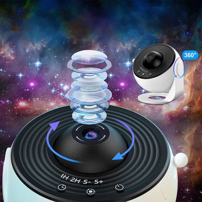 SkyFlick™ - Planetarium Galaxy Starry Sky Projector