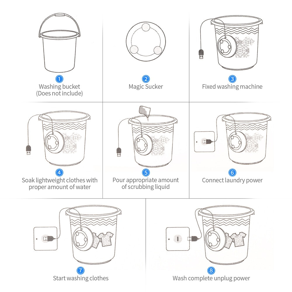 EasyWash™ - Portable Ultrasonic Washing Machine